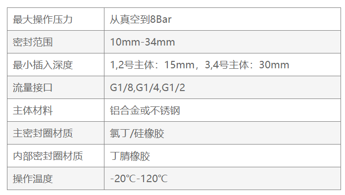 產品參數2.png 產品參數2.png