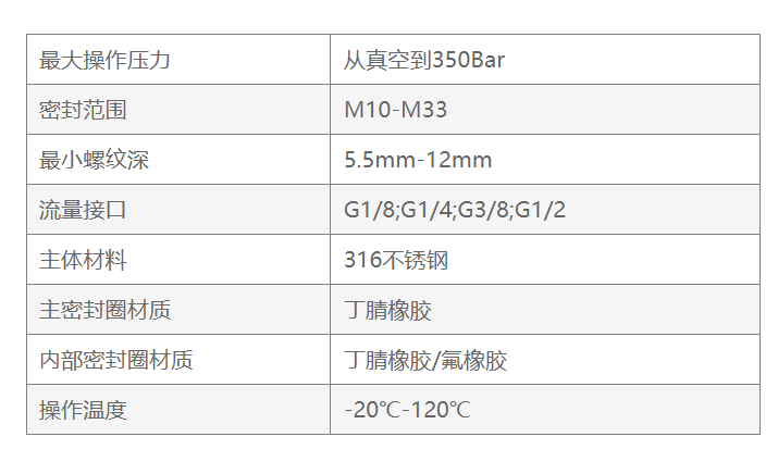產品參數圖2.png 產品參數圖2.png