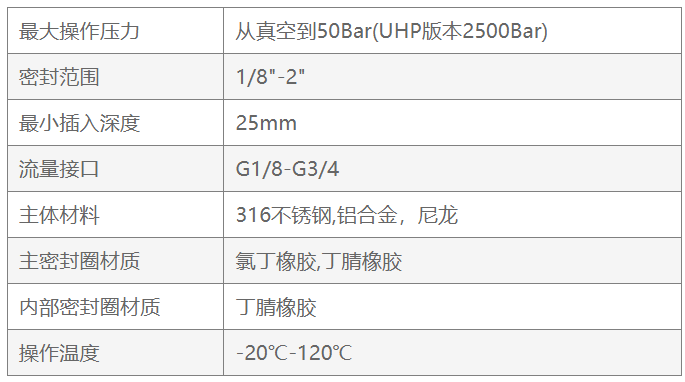 產品參數2.png 產品參數2.png