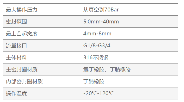 產品參數圖2.png