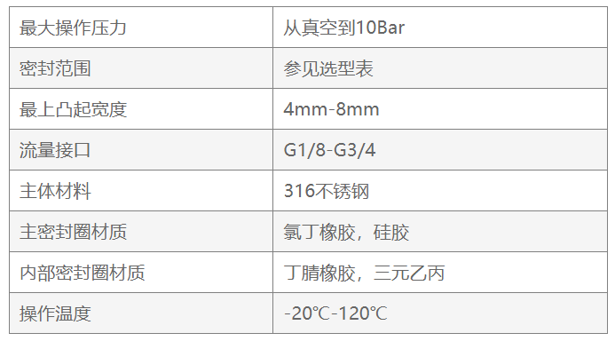 產品參數2.png 產品參數2.png