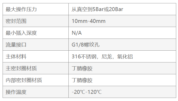 產品參數2.png